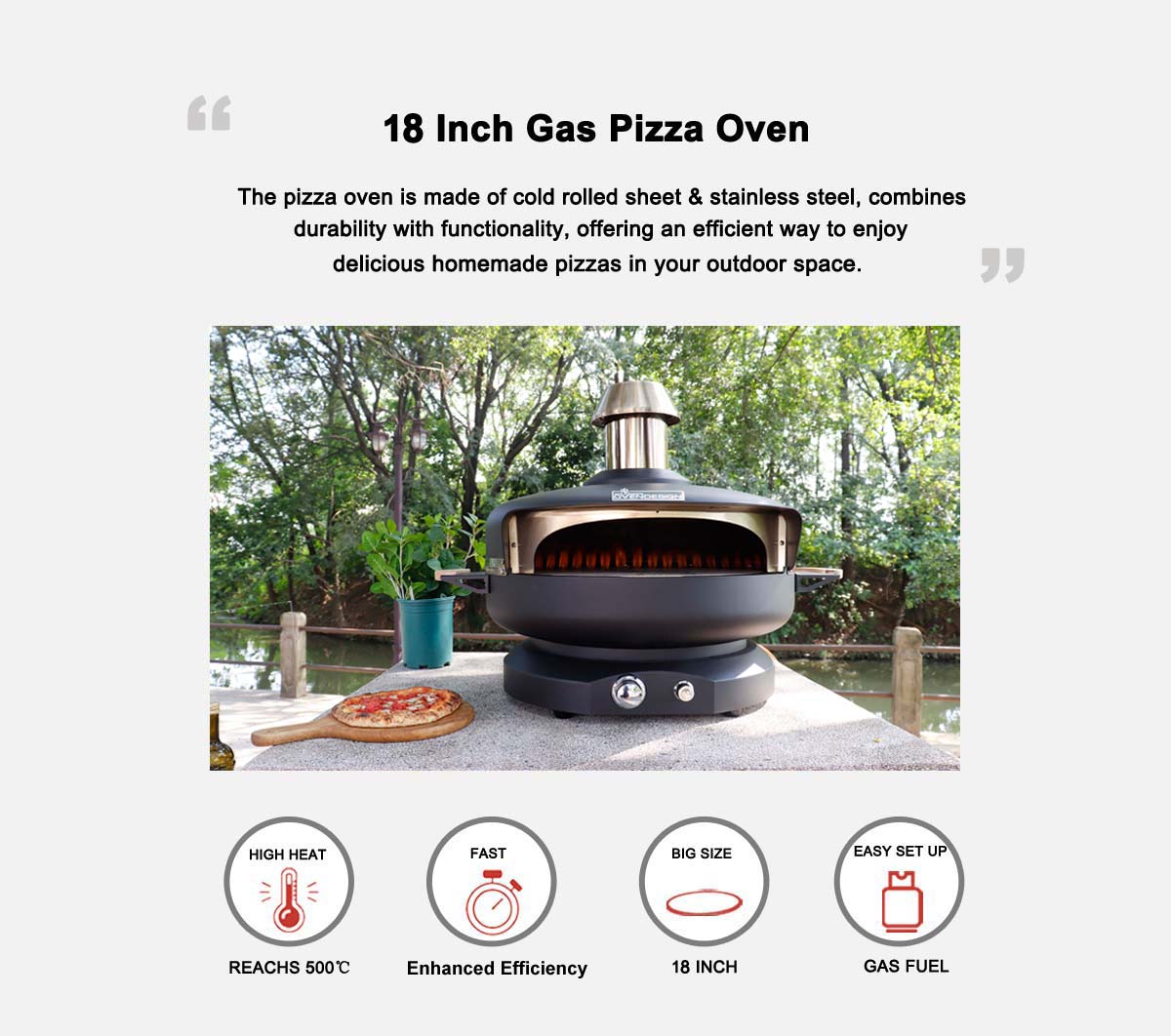 Multi-Scenario Oven Usage